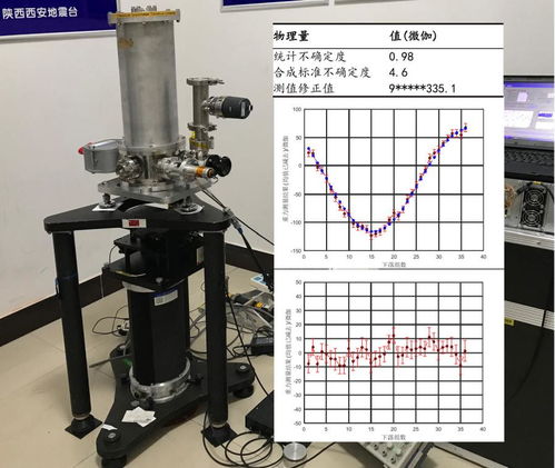 8700個科創(chuàng)項目等你來 淘 ▏第三屆天府科技云服務(wù)大會